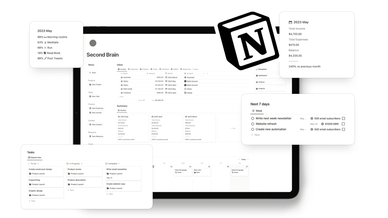 Unlock Your Productivity with Notion Second Brain Templates: A Guide to ...