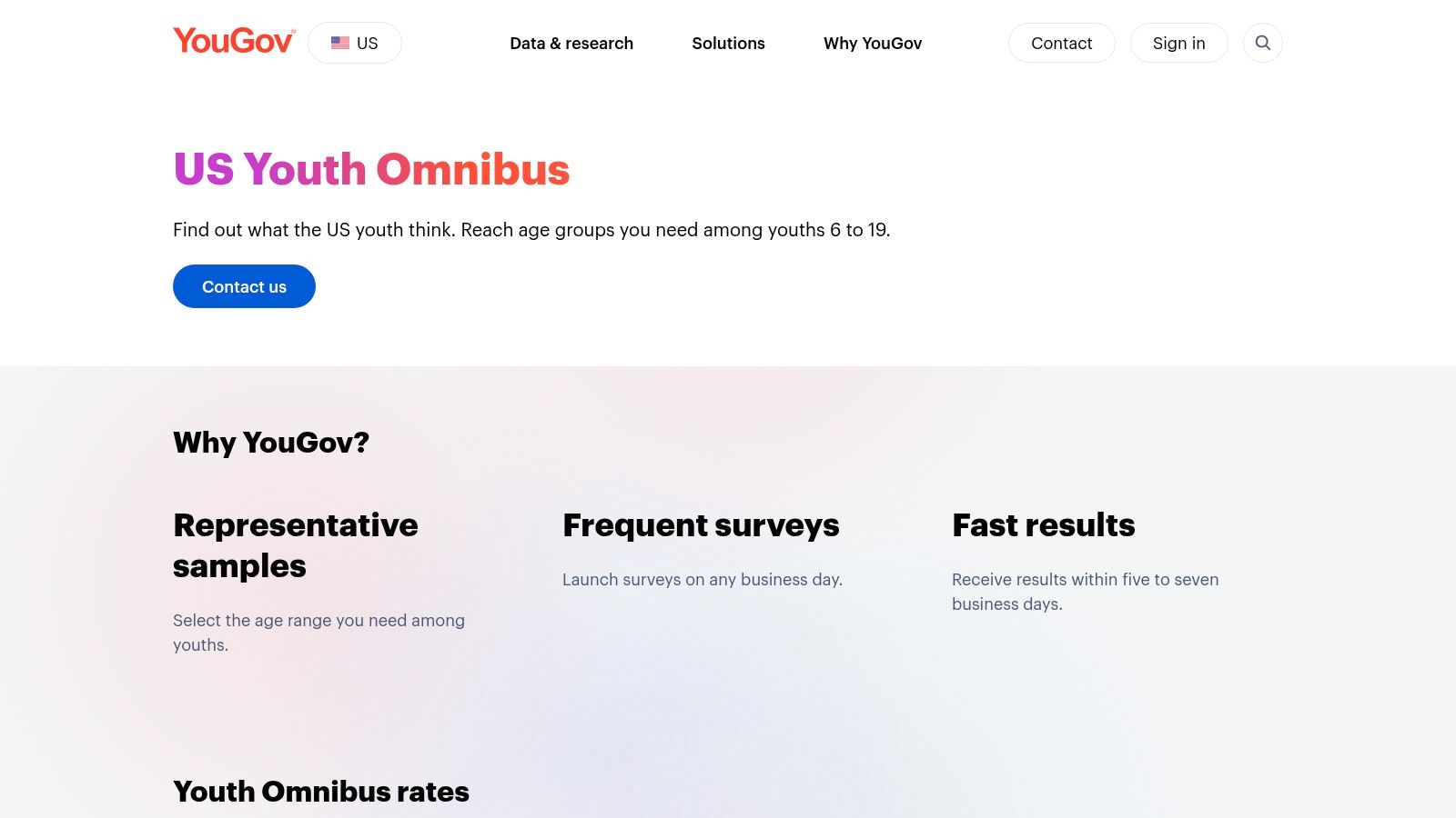 YouGov US Youth Omnibus