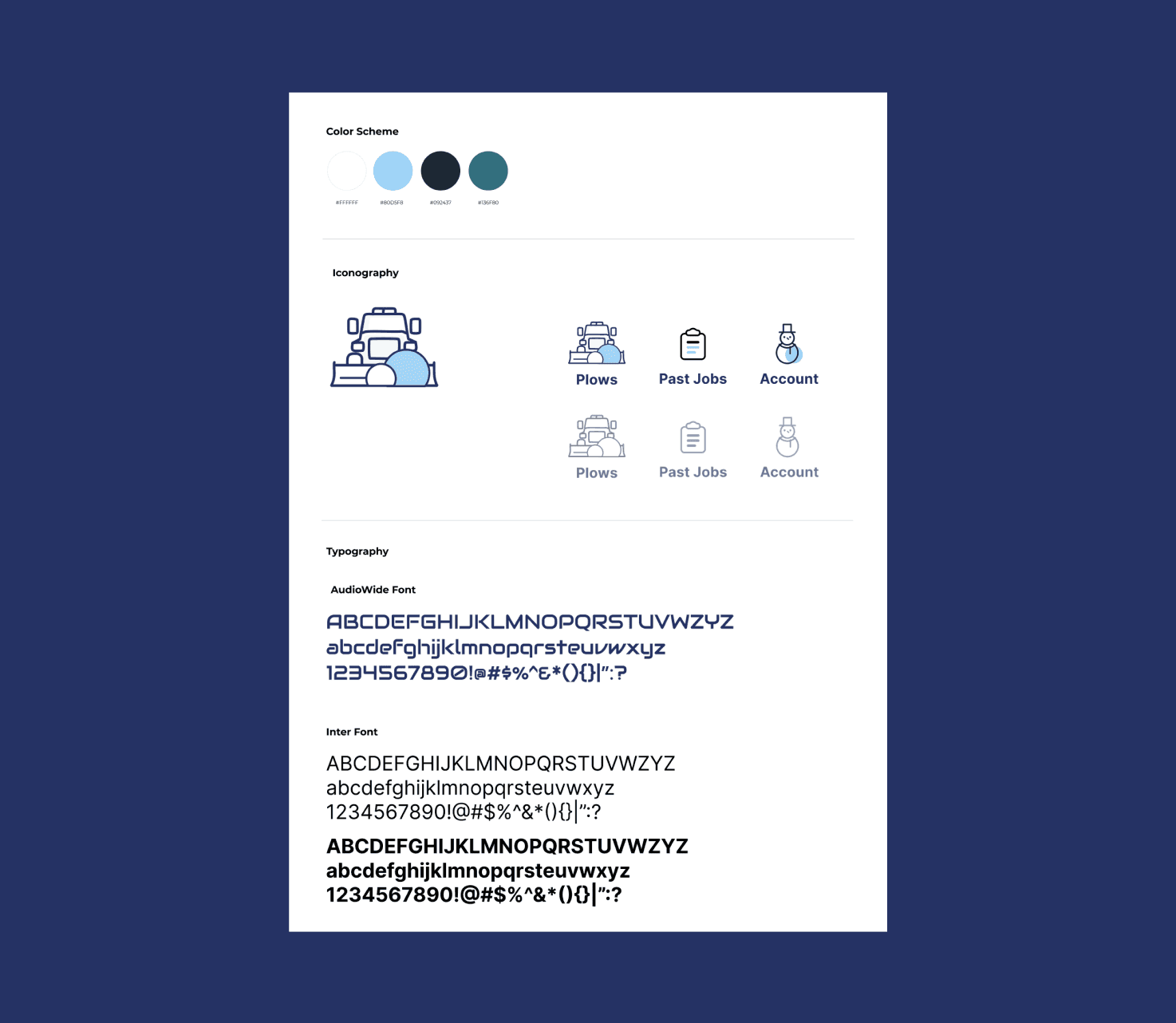 Part of the visual guide that I helped to create 