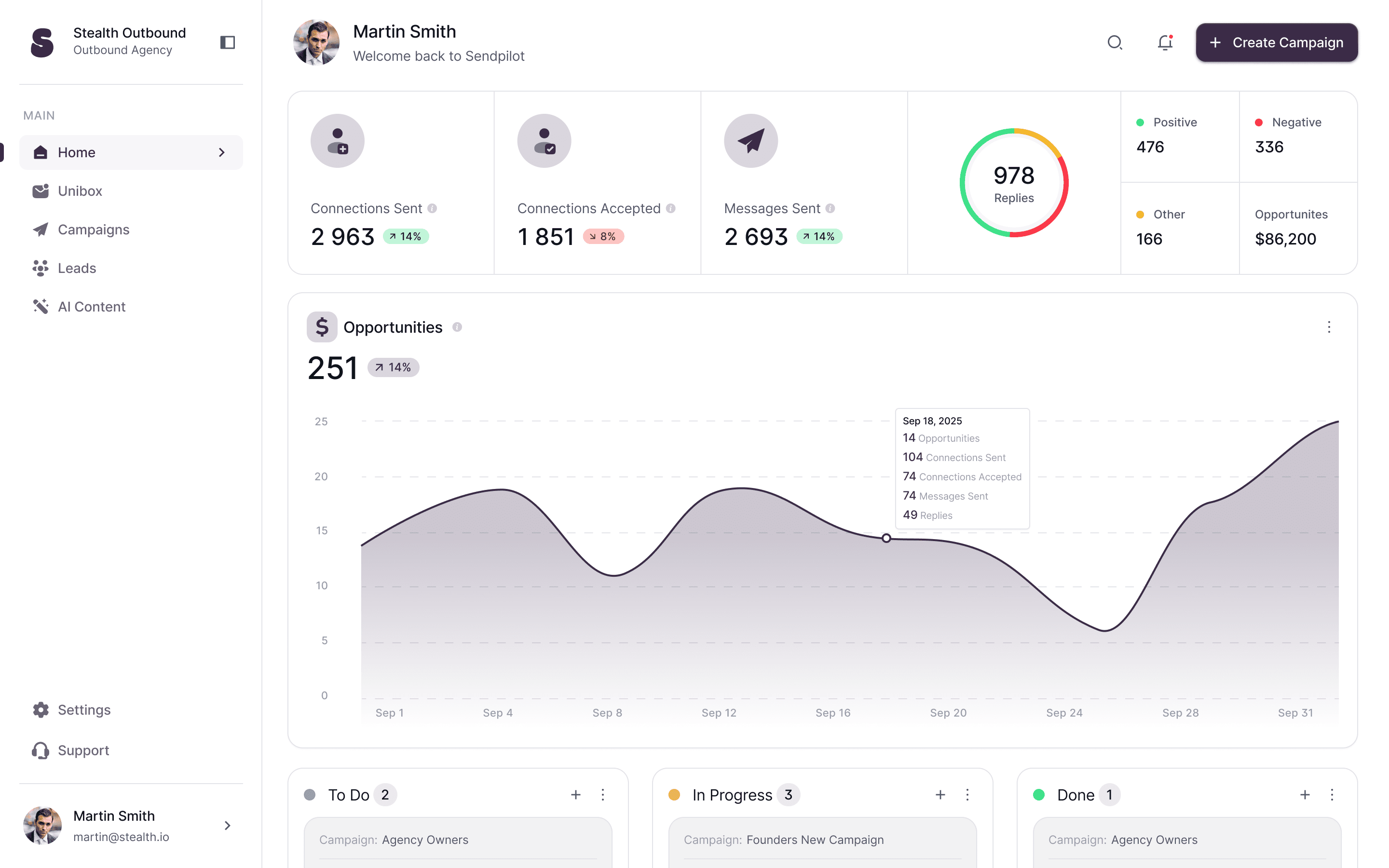 Sendpilot AI - LinkedIn Automation Dashboard