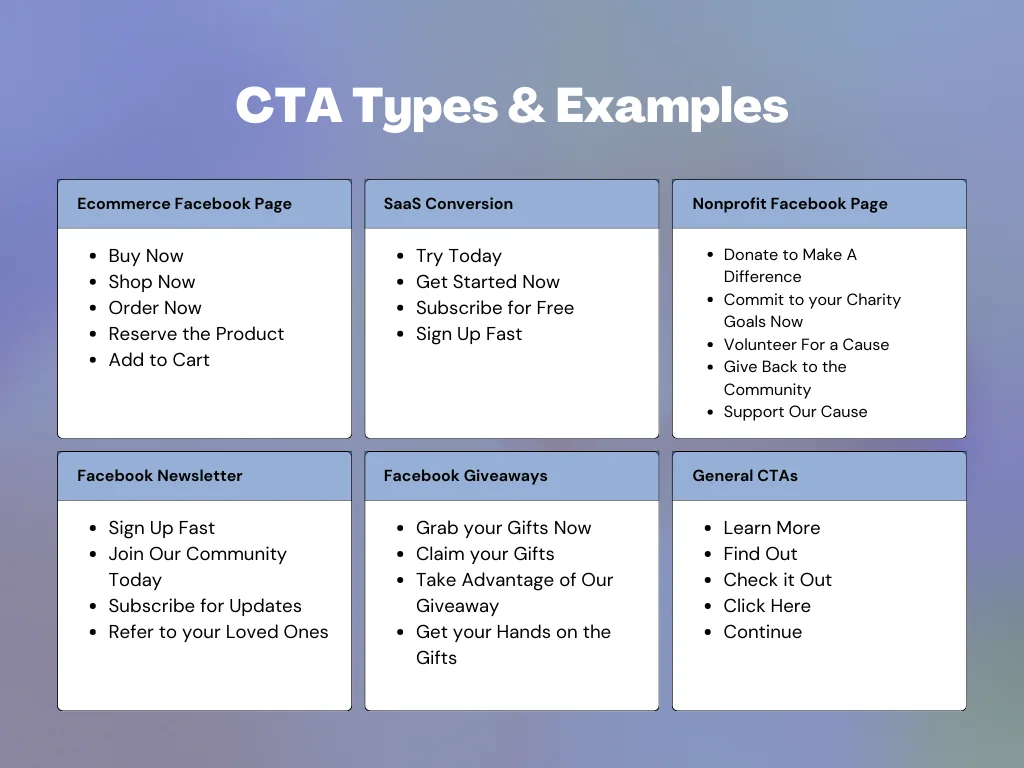 A table of the types of CTA with examples