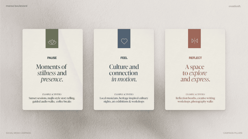 Three-panel illustration featuring a nature theme with leaves, informative text, and a central image of a circle with a design. for ICH Case