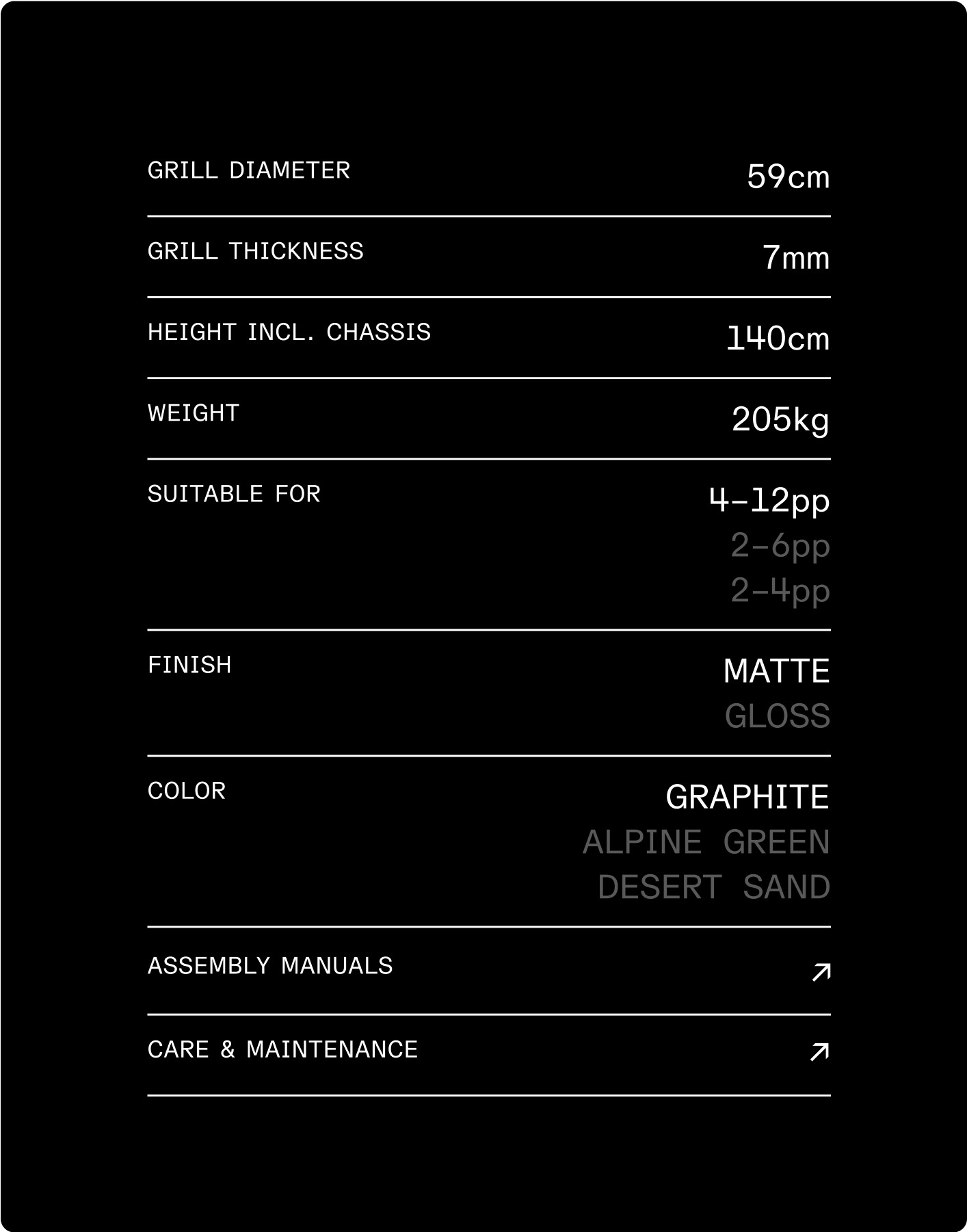 bstrd UI detail overvieuw by analogue agancy
