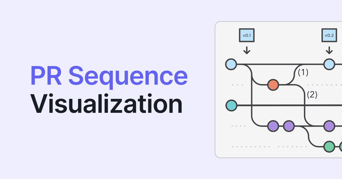 Top 11 SonarQube Alternatives in 2026