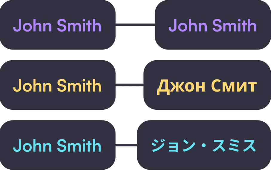 "Illustration of a coding interface showing JSON data, flanked by icons. Left icon shows '3 Weeks' delivery, right icon shows '2.5 Hours'. An arrow points from the left to the right, suggesting a transition or update. The tone is technical and efficient.