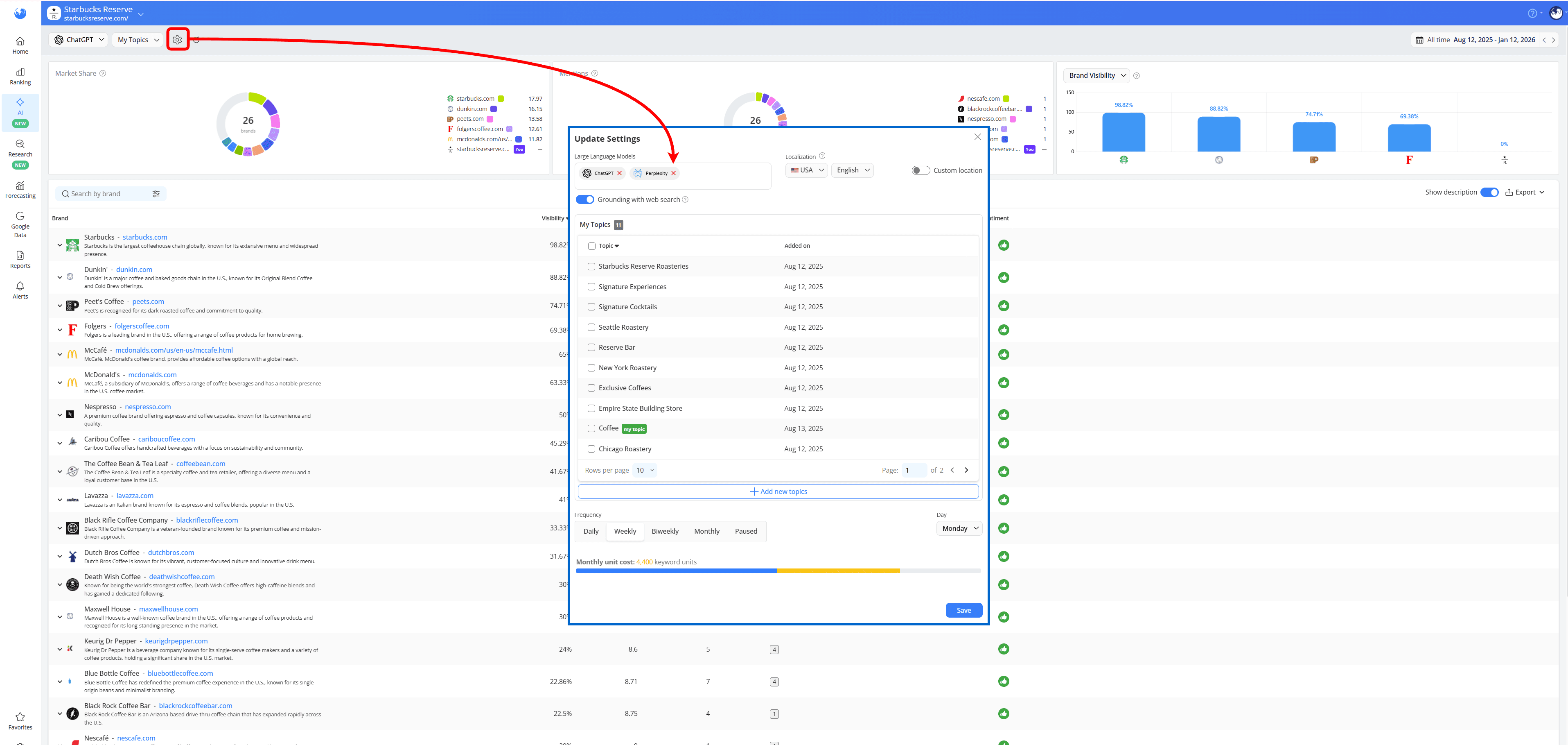 how-to-delete-llms-from-ai-brand-visibility-updates
