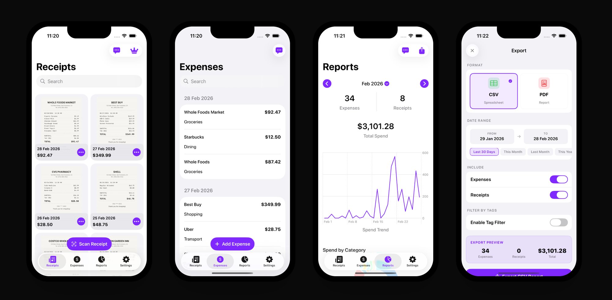 Four mobile app screens displaying receipt scanning, expense tracking, and financial reporting features.