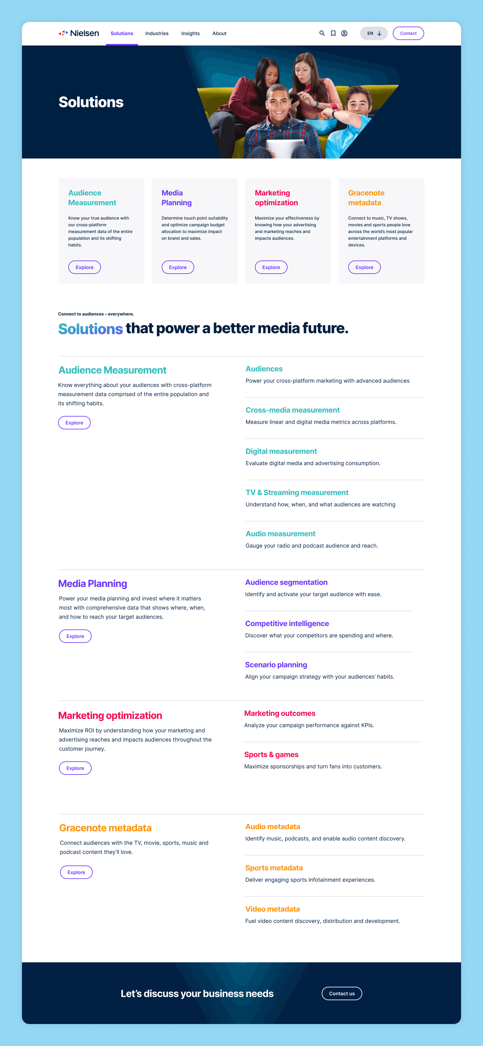 Nielsen Solutions landing page showing four colour-coded solution categories — Audience Measurement, Media Planning, Marketing Optimization, and Gracenote Metadata — each with a description and products listed below.