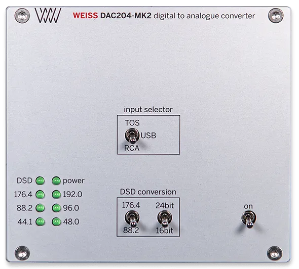 Weiss DAC204 at Bass N Treble South Delhi showroom