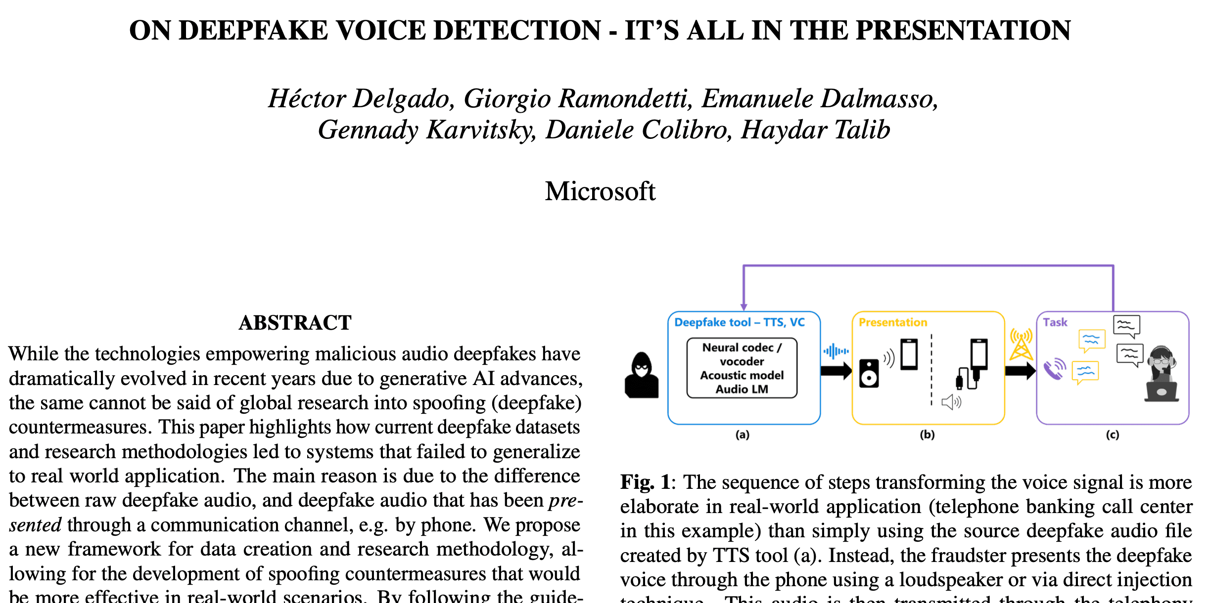 Snippet of the conference paper on deepfake voice detection
