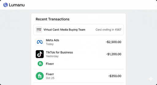 Lumanu virtual card for ad spend and production expenses