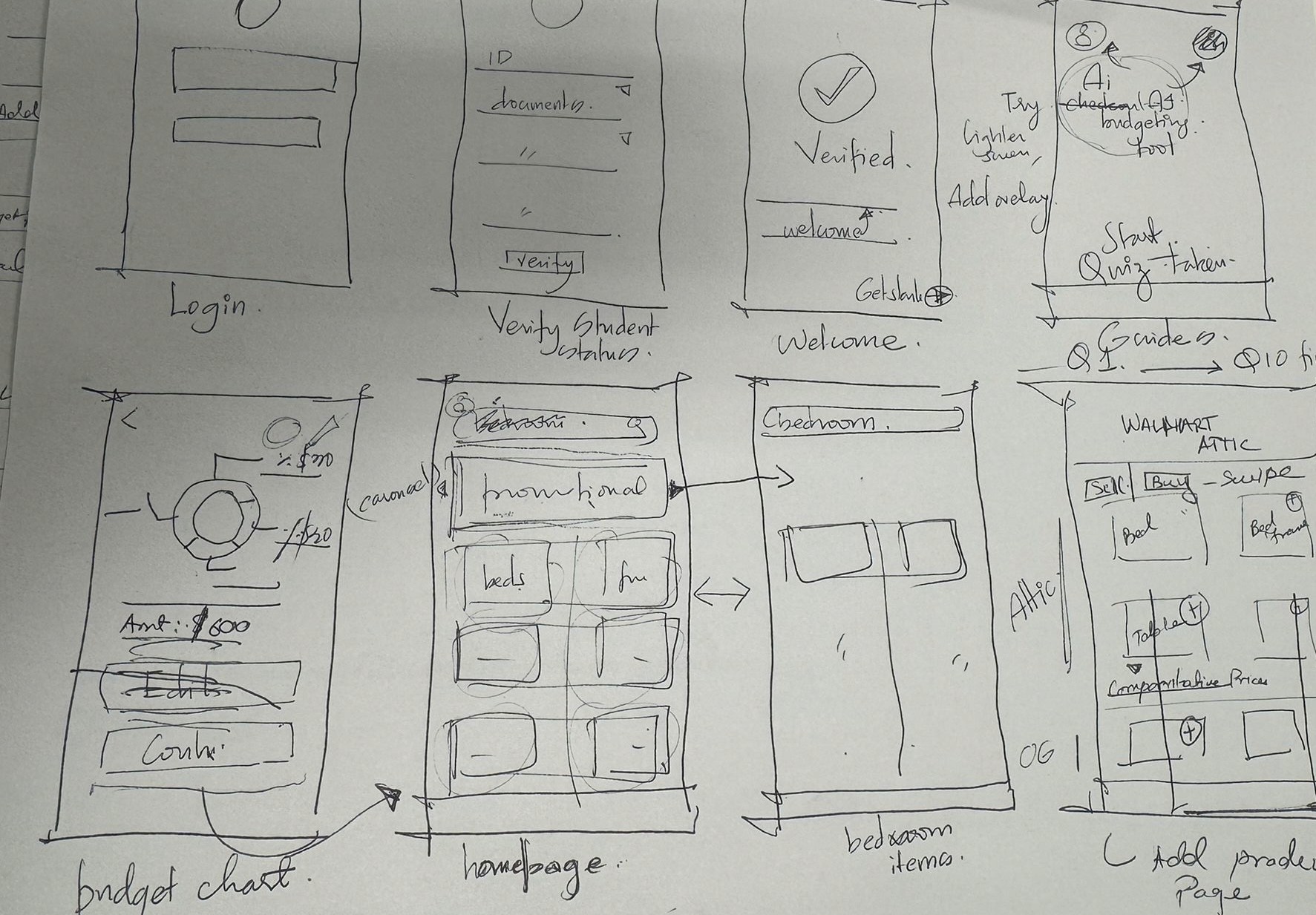 The image featured in the middle of the about us page