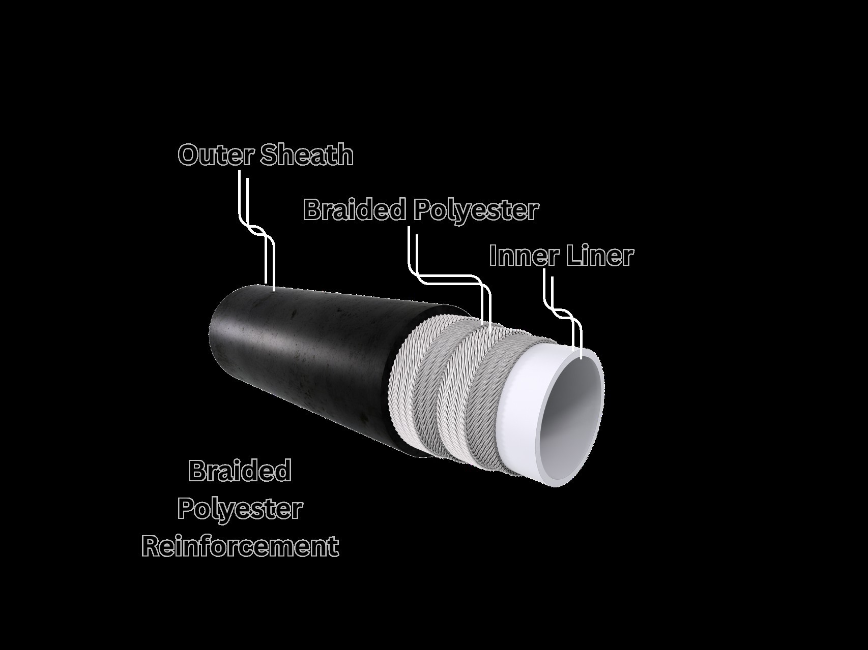 Offshore pipeline installation project management for flexible pipe system