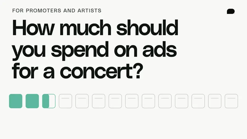 Film poster: How much should you spend on ads for a concert?
