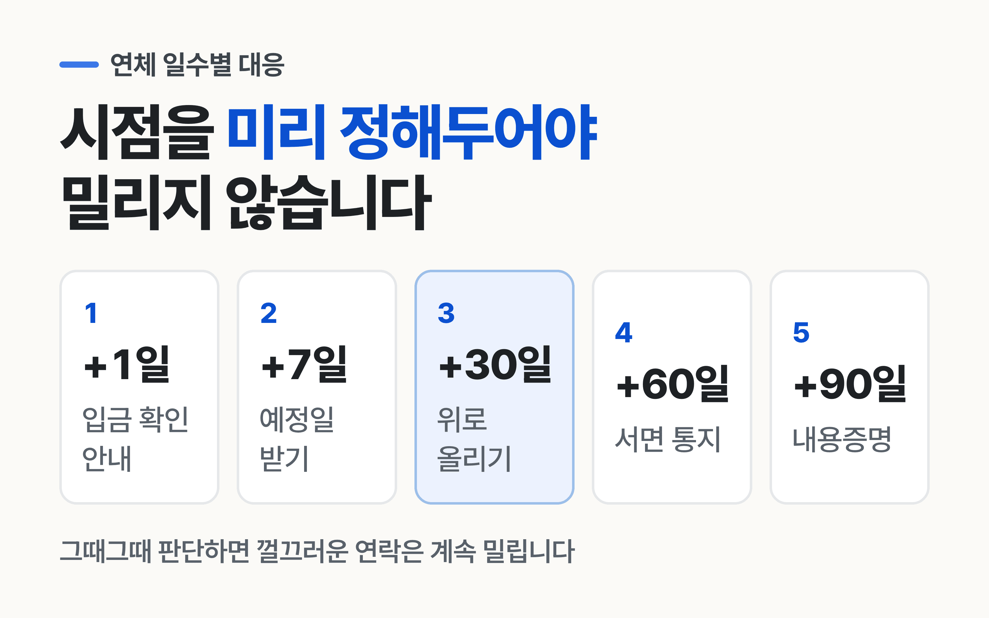 **각 단계에 정해진 시점이 있어야 한다**는 점