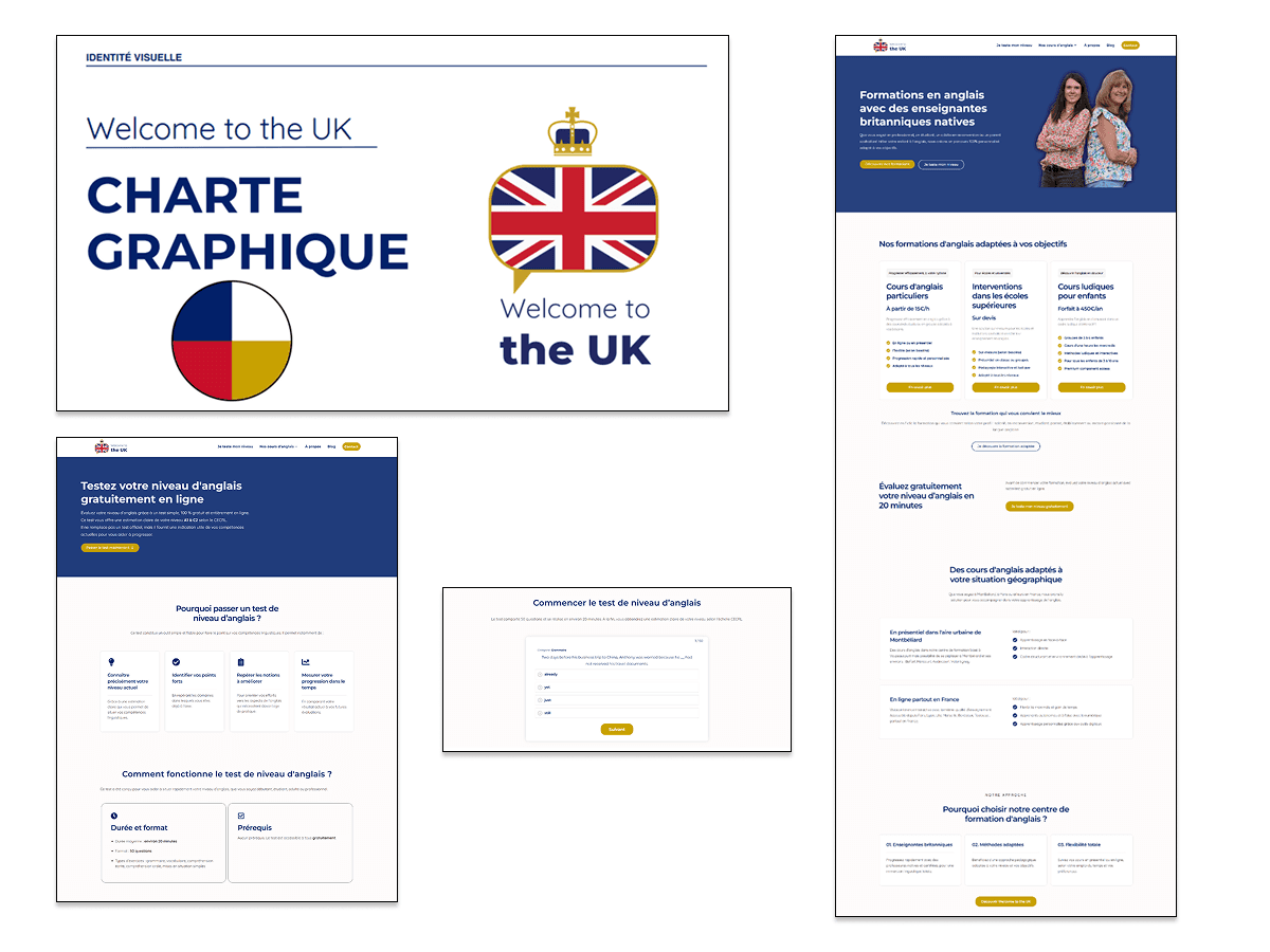Portfolio Le Barista du Digital : montage incluant la charte graphique Affinity, le site WordPress Elementor et le test de niveau d'anglais de Welcome to the UK.