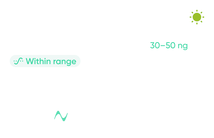 Neura Health Supplement Vitanin D Widget