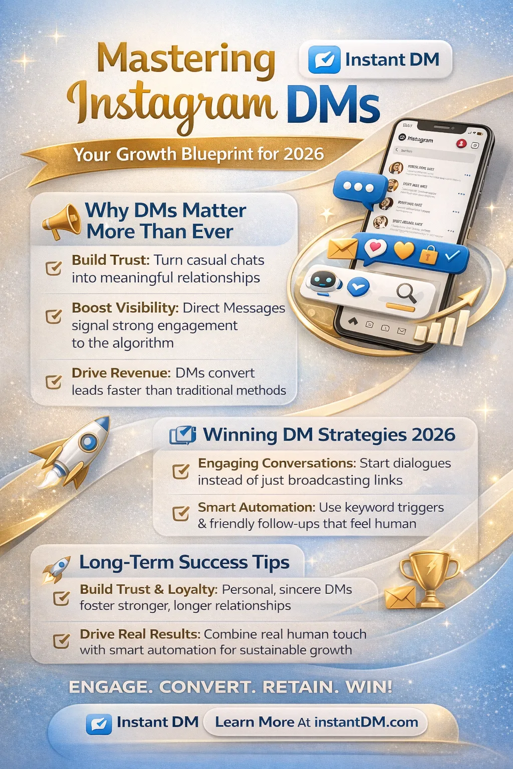 ""Vertical infographic explaining Instagram DM strategy for 2026, highlighting messaging growth, engagement tips, automation, customer support, and Instant DM branding on a light sky blue background.""