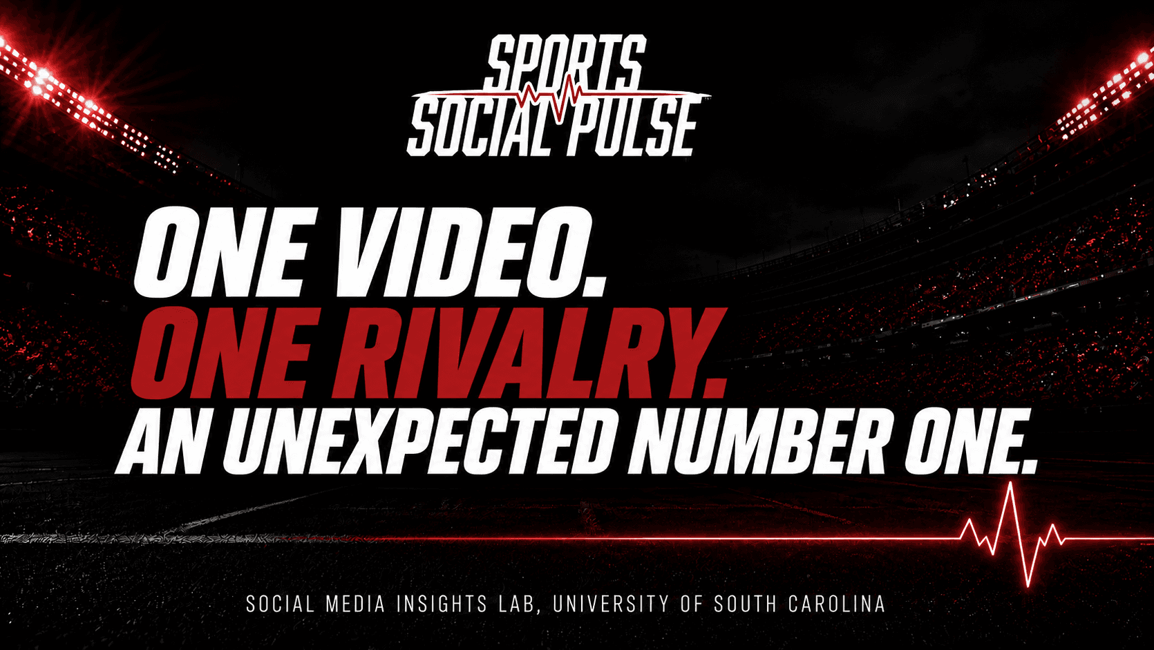 Kansas Goes Viral Week Two Sports Social Pulse rankings graphic