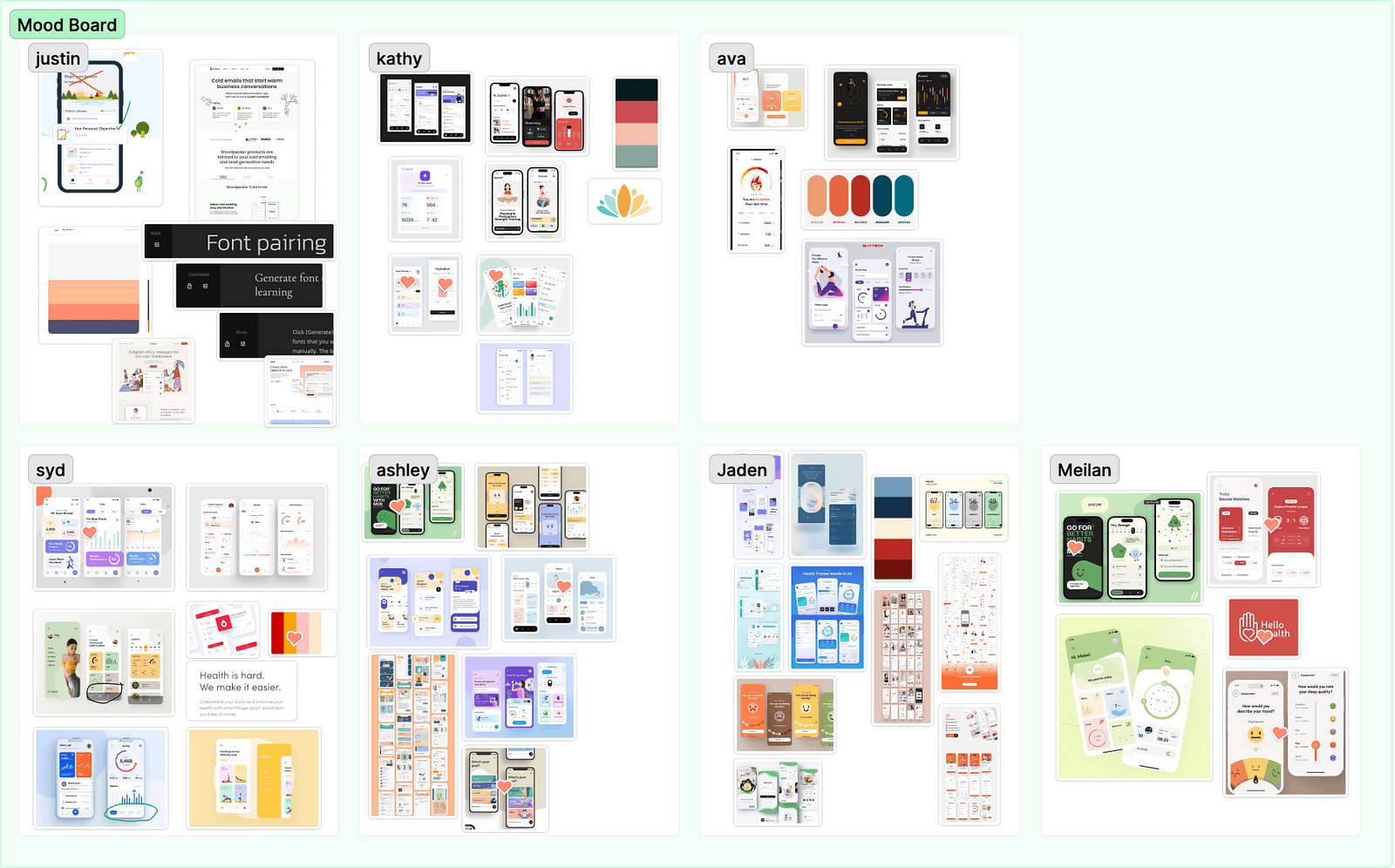 Initial moodboarding for the designs.