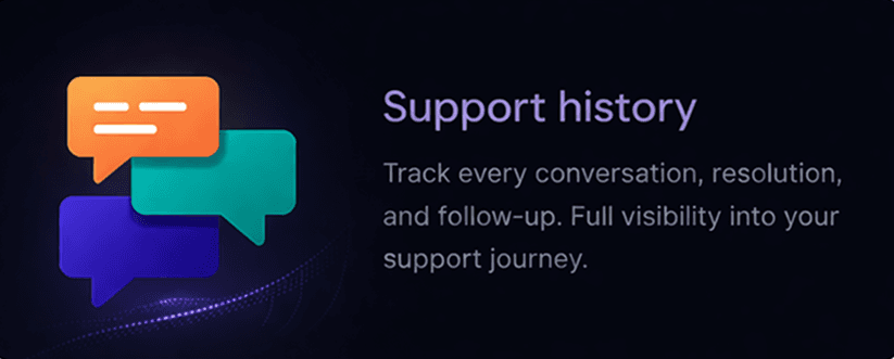 dashboard-integrations