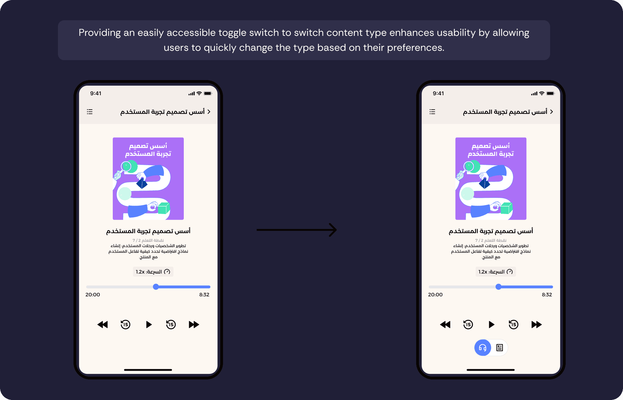 redesigning decision