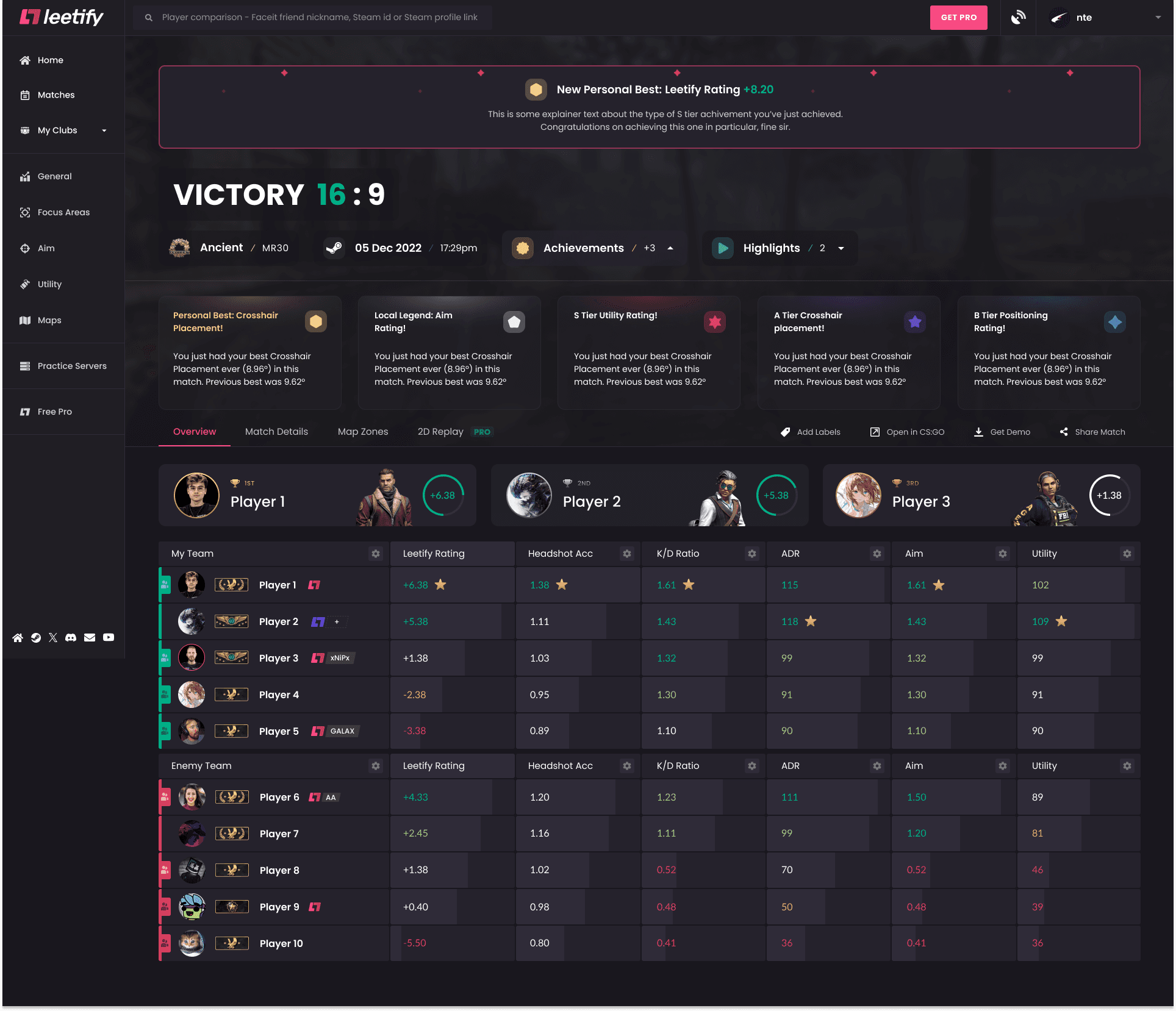 Match Report