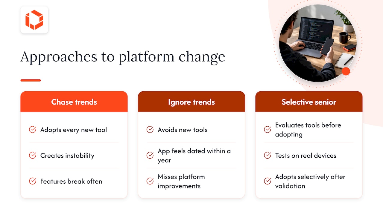 9. Adaptability to evolving mobile technologies and platform updates — overview diagram