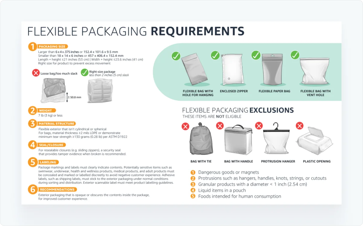 flexible-packaging-requirements