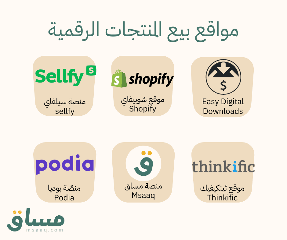 مواقع بيع المنتجات الرقمية