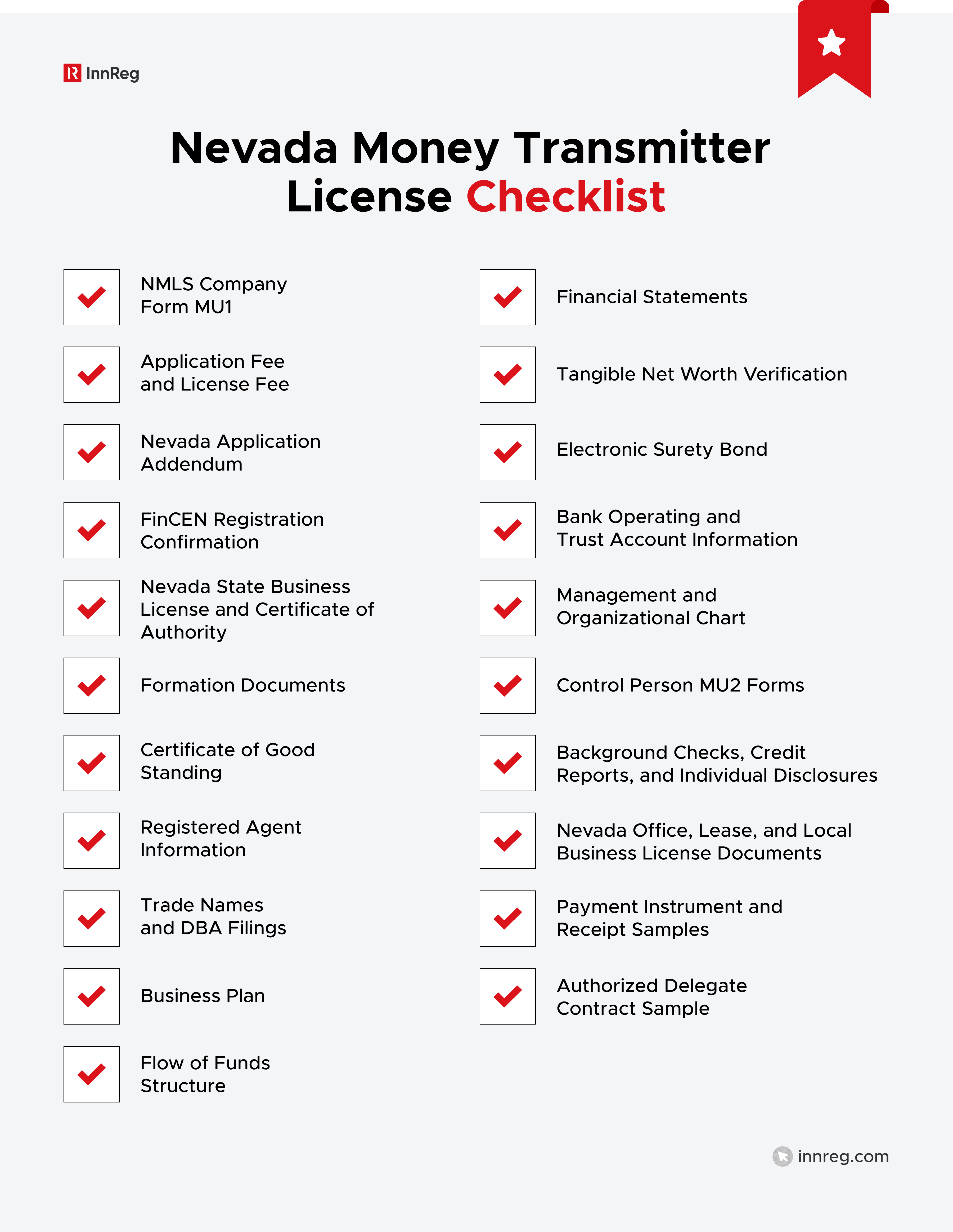 Nevada Money Transmitter License Checklist