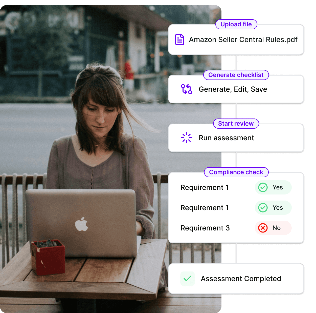 AI Amazon Seller compliance reviews 