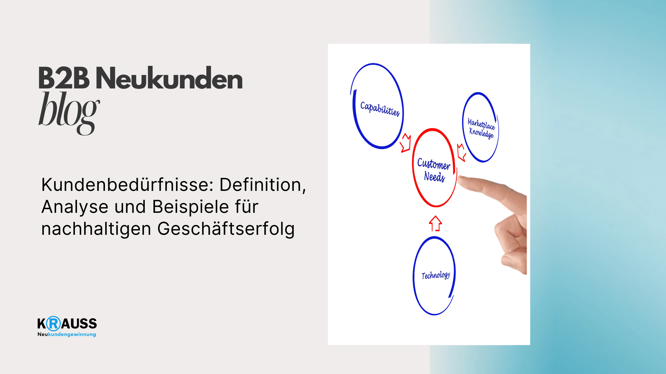 Kundenbedürfnisse: Definition, Analyse und Beispiele für nachhaltigen Geschäftserfolg