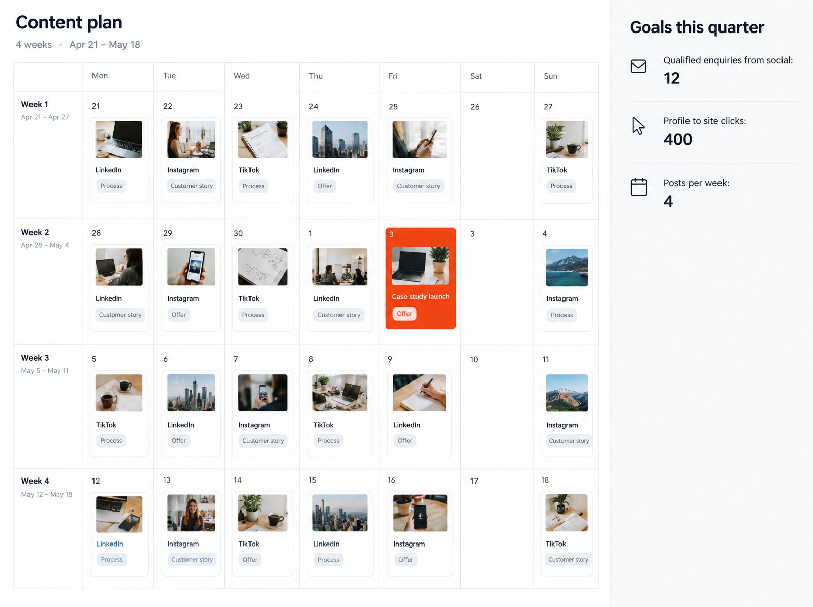 Example four-week content plan with posts tagged by channel and pillar, and quarterly goals of 12 qualified enquiries, 400 profile-to-site clicks and 4 posts a week