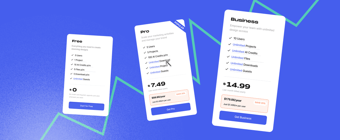 Glorify Pricing Plan