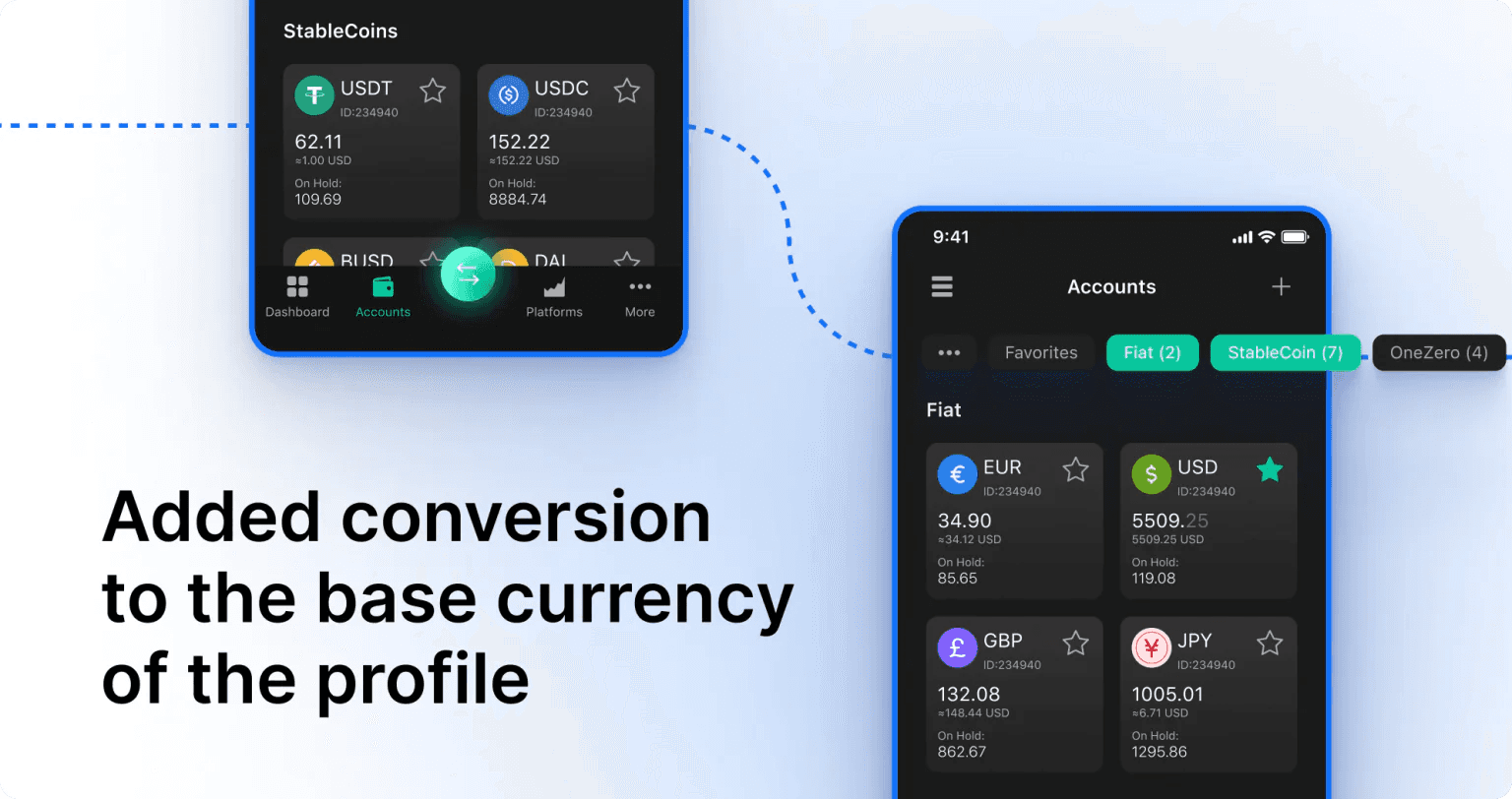 New Wallet Card Display System