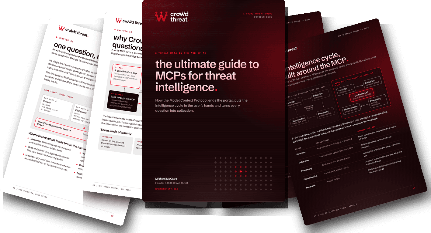 Pages from The Ultimate Guide to MCPs for Threat Intelligence