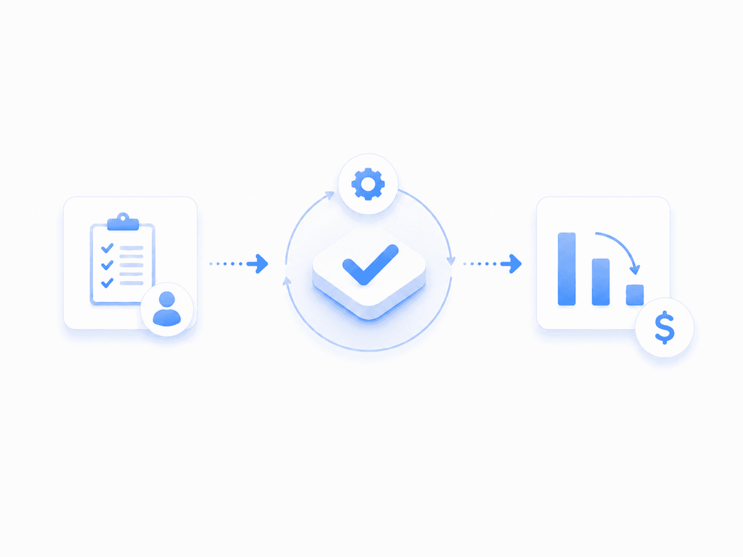 Premium UX Template for Framer