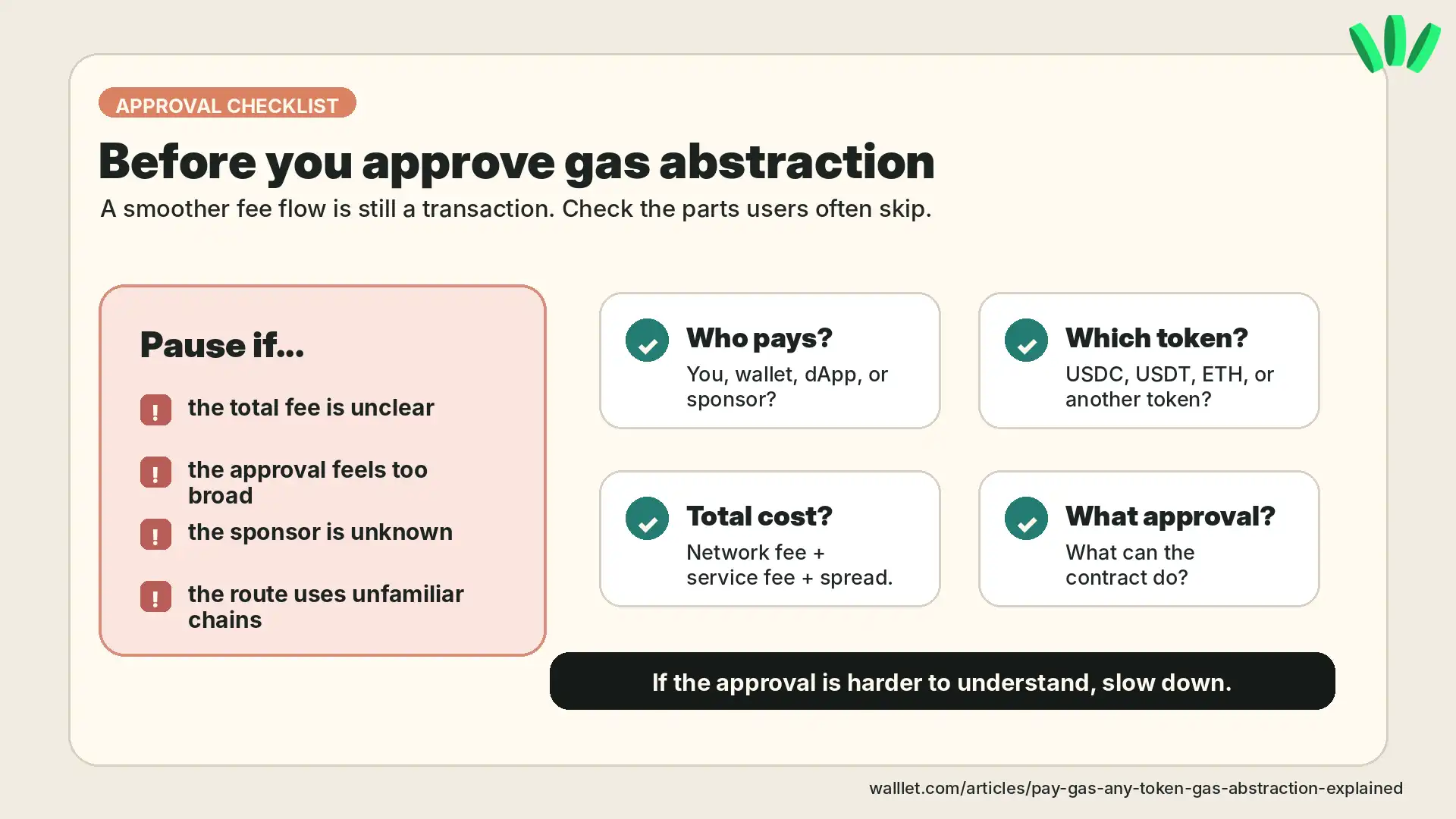 Gas abstraction approval checklist showing what users should check before confirming a transaction