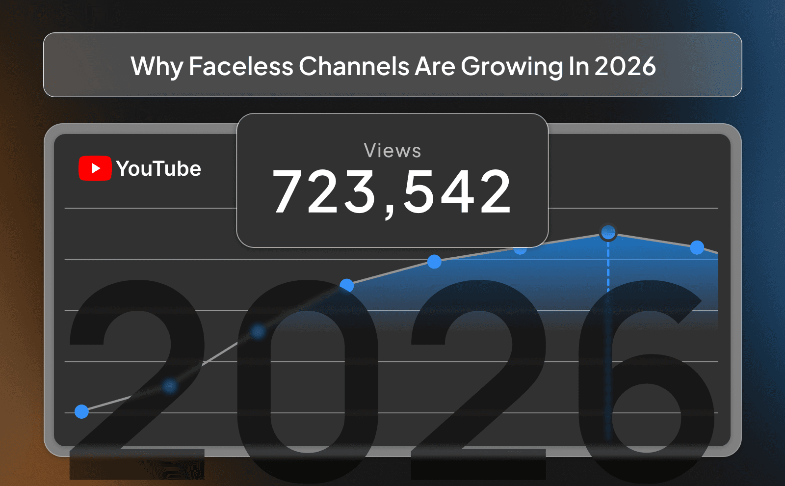 Why faceless channels are growing in 2026