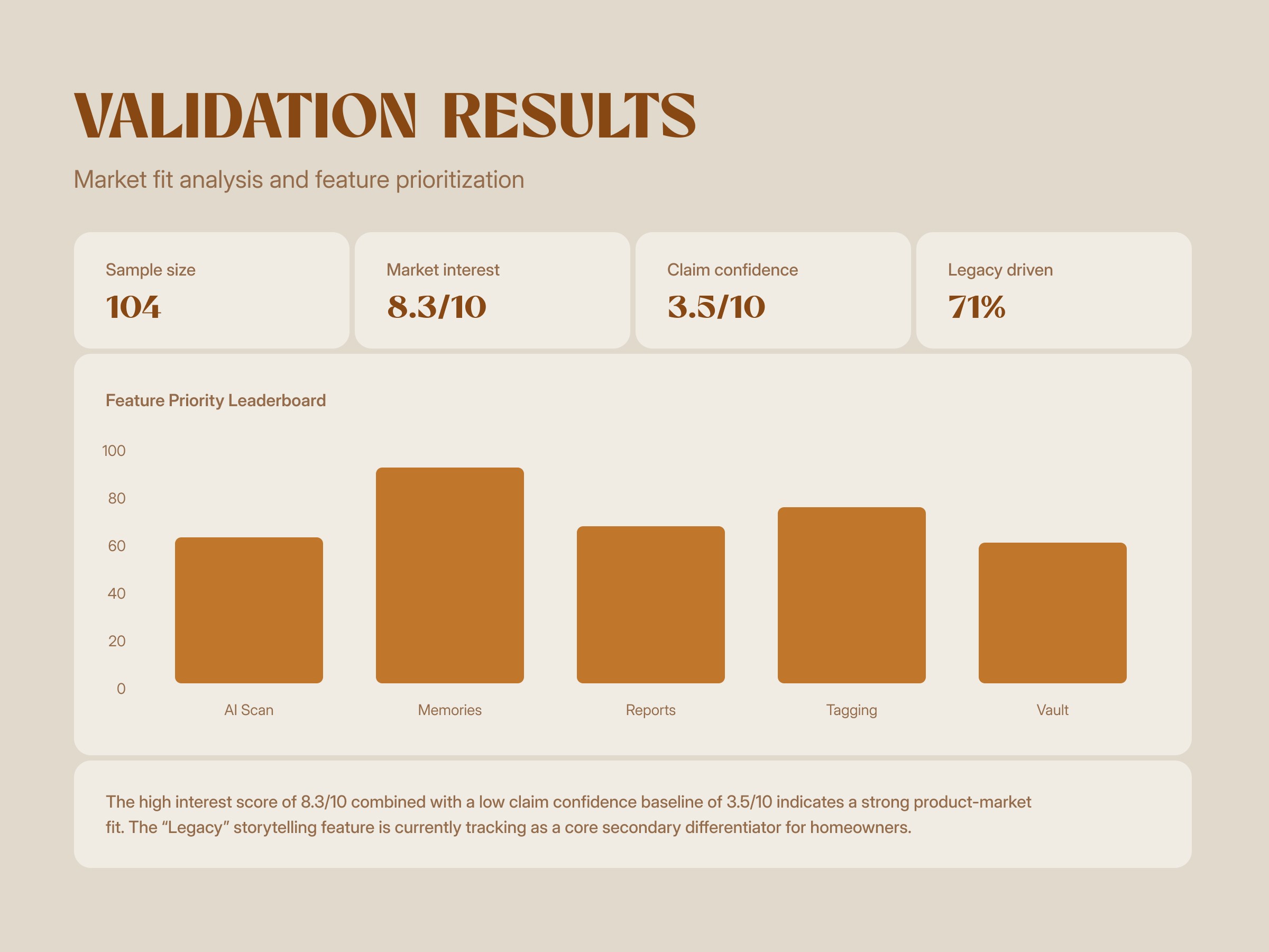 Project Gallery Image for 50% width of the screen #2