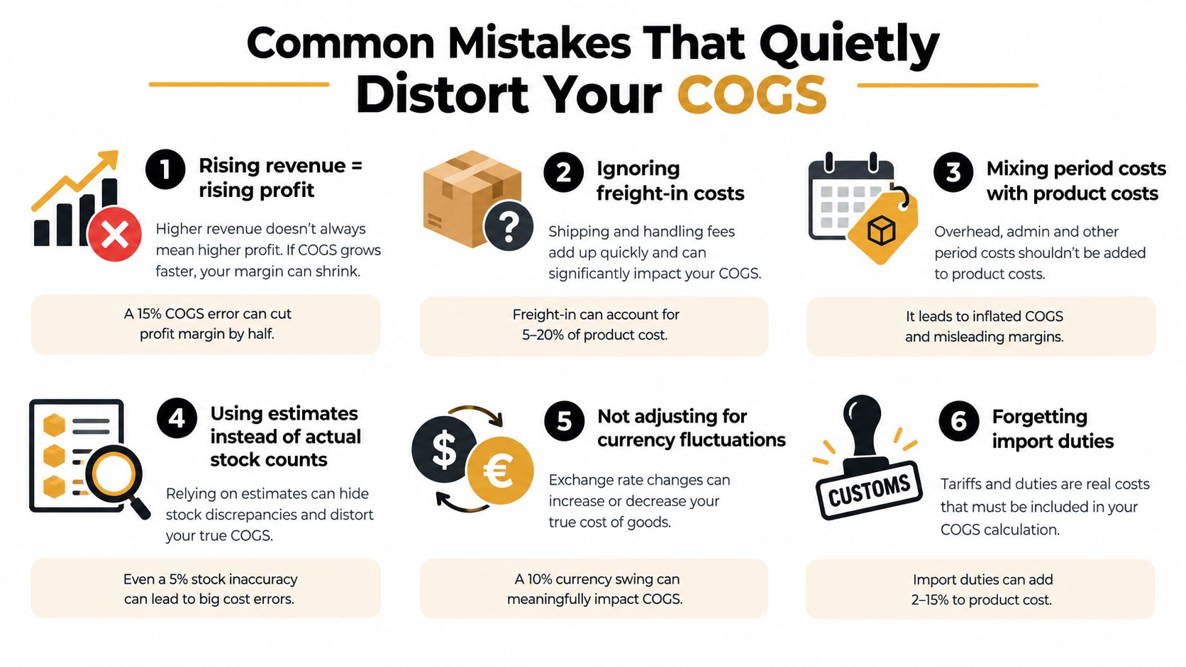 An infographic illustrating six common business mistakes that can inaccurately distort the calculation of cost of goods sold.