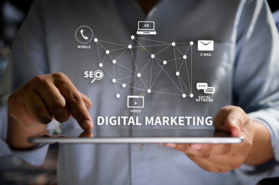 The Critical Role of Digital Marketing in Modern Business