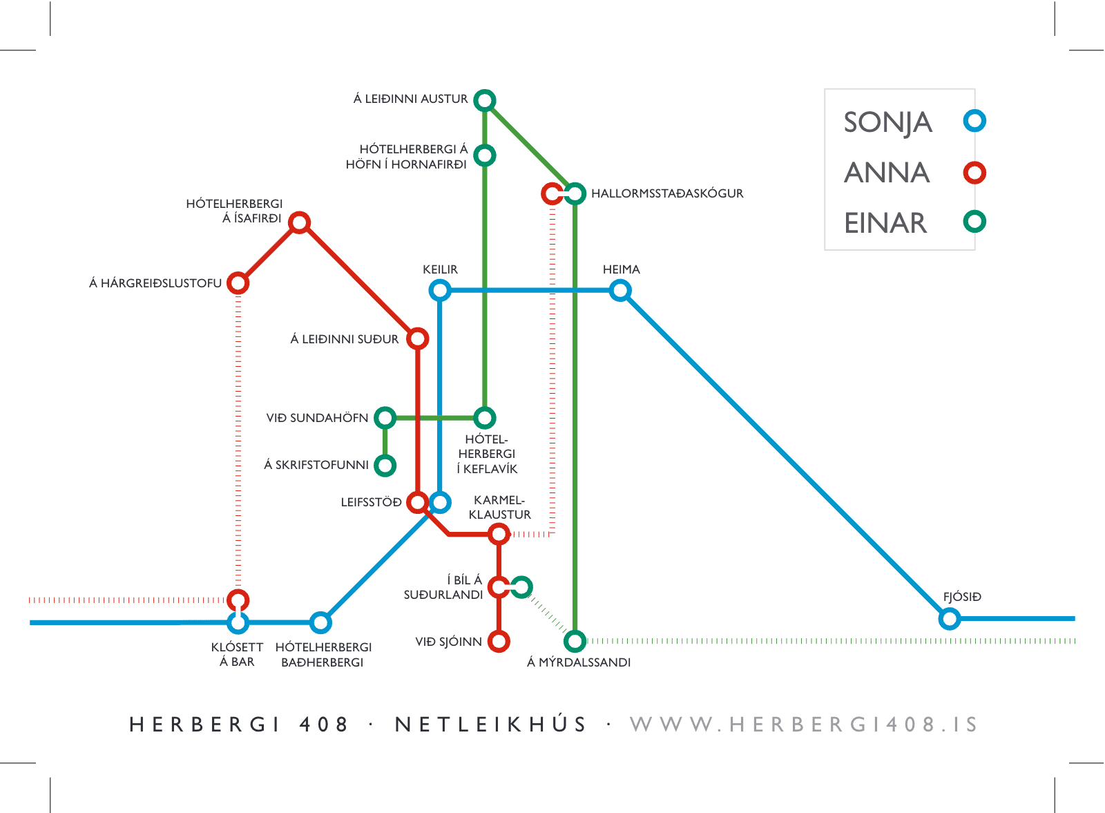 Thumbnail image representing the project.