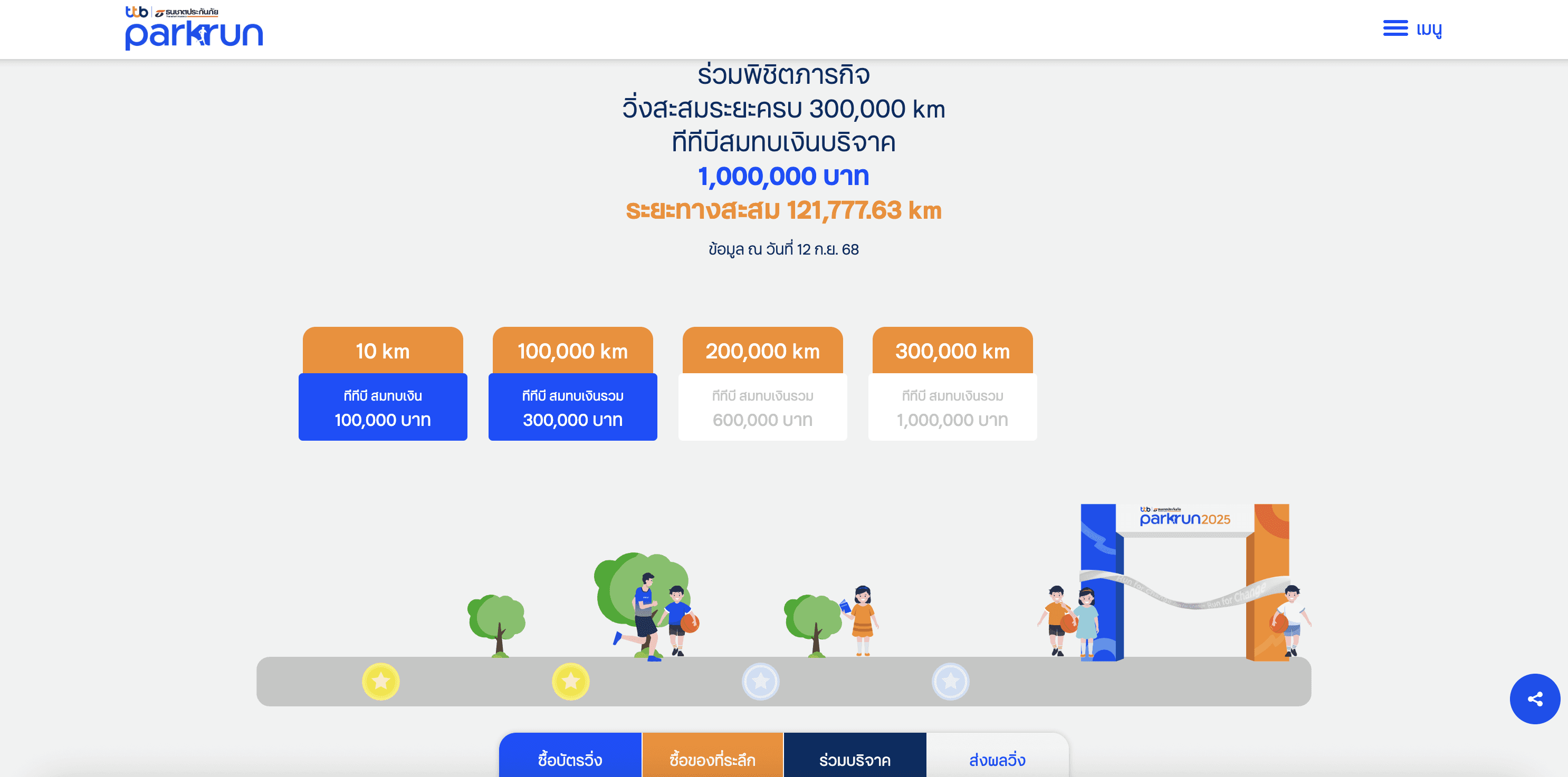 Wongsakorn techabootam (Torskaa)