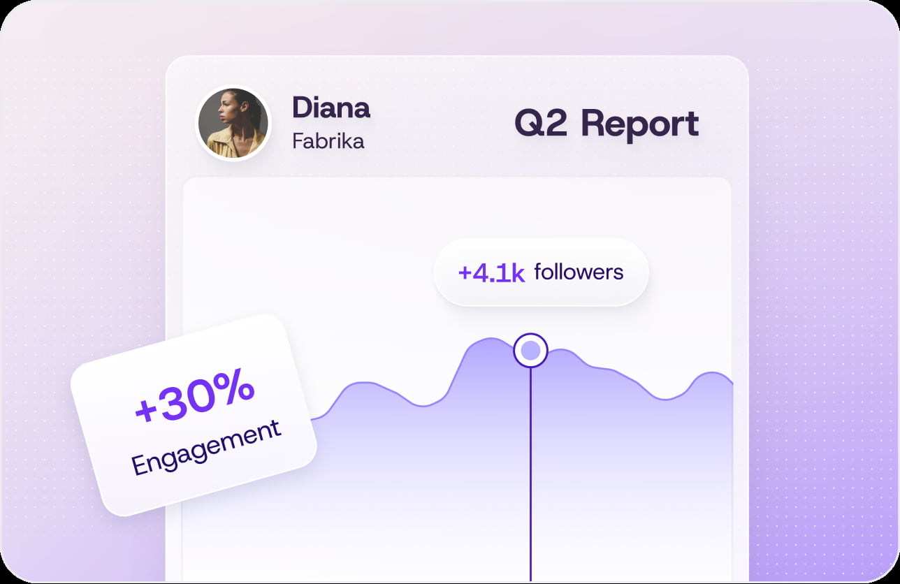 professional reports