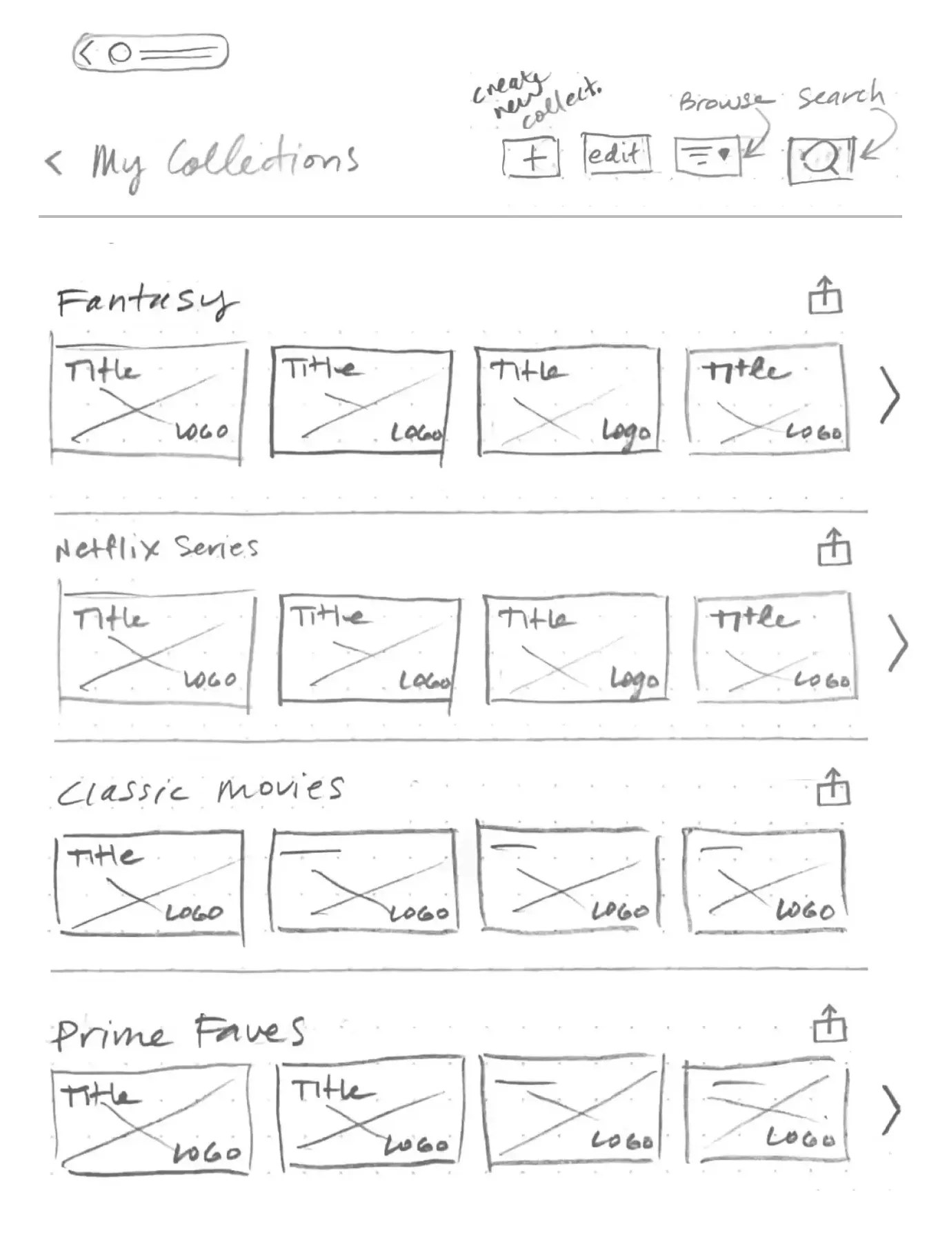 Share Collection low-fidelity wireframe