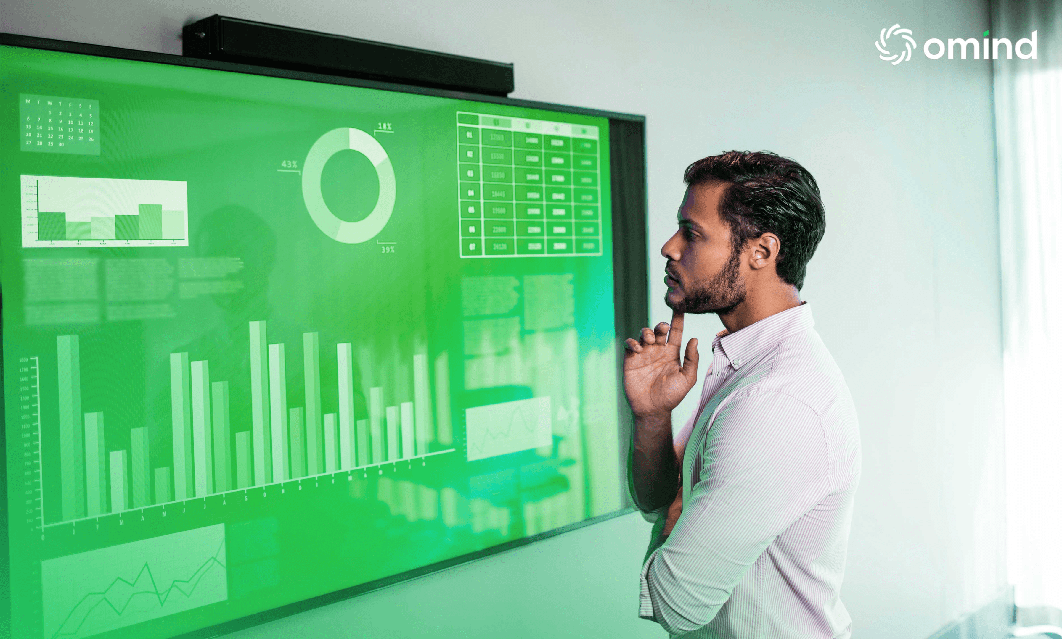 A person analyzing data visualizations on a large screen.