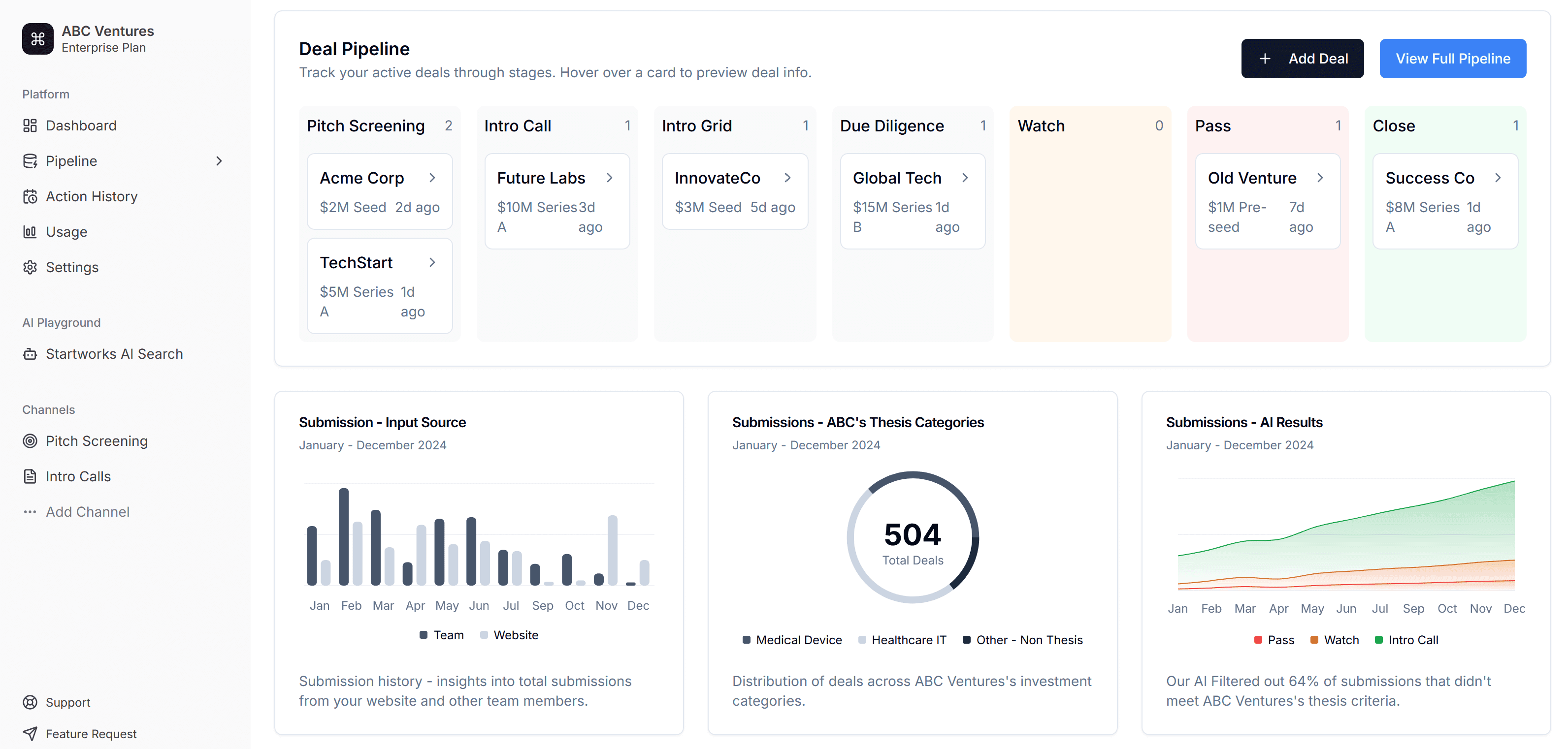 Startworks | AI-Powered Deal Screening & Intelligence