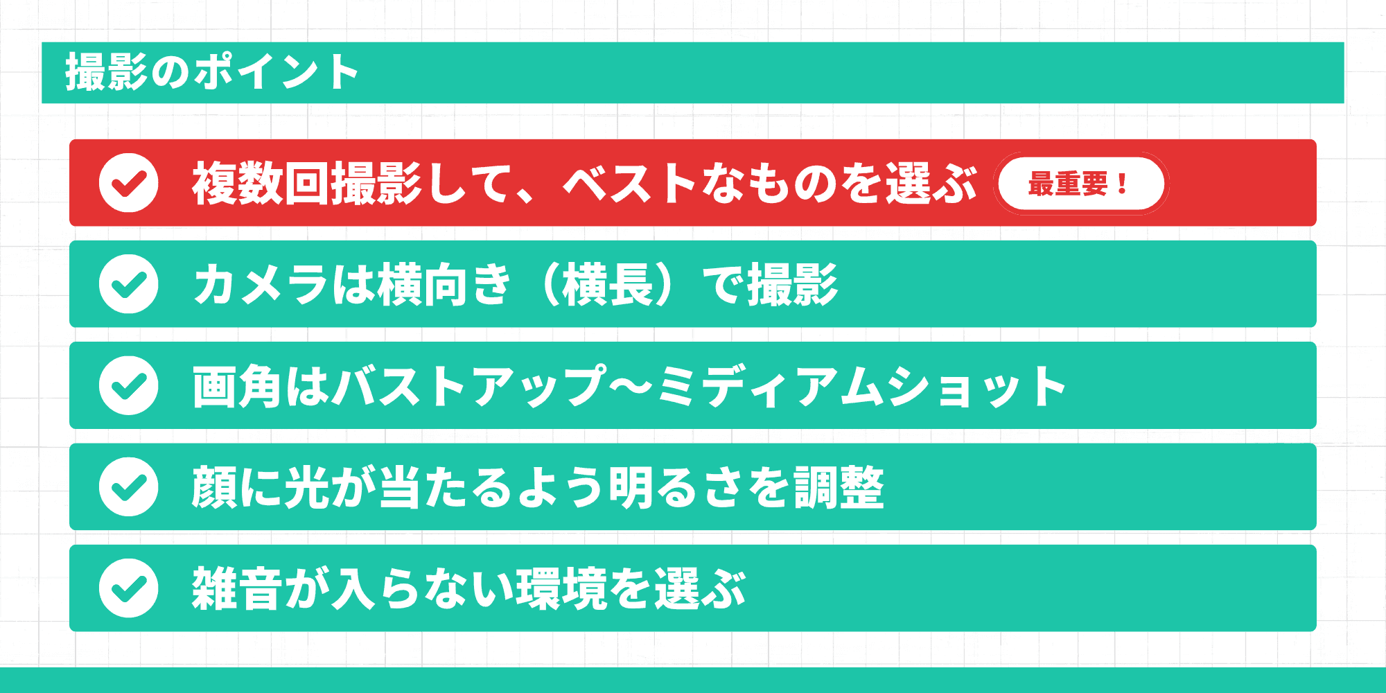撮影のポイント(複数回撮影が最重要、横向き、バストアップ〜ミディアムショット、顔への光、雑音のない環境)